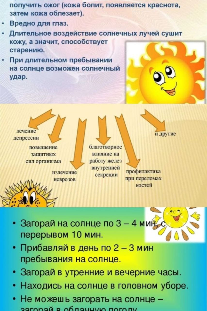 Беседа &amp;quot;Солнце и наша кожа&amp;quot;.